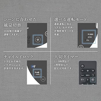 PK-18S02-A　限定生産カラー　ネイビー　サーキュレーター　シャープ SHARP シャープ サーキュレーター PK-18S02-A [ネイビー] : ユー